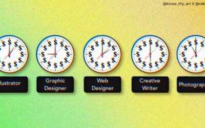 Setting the Right Price for Freelance Art and Design Projects