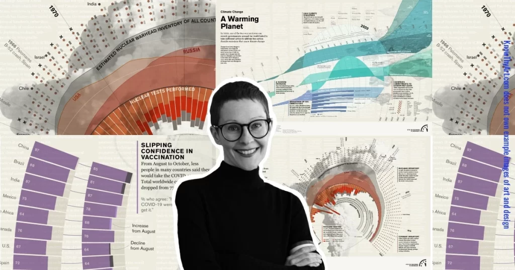 Giorgia Lupi and examples of her creative designs